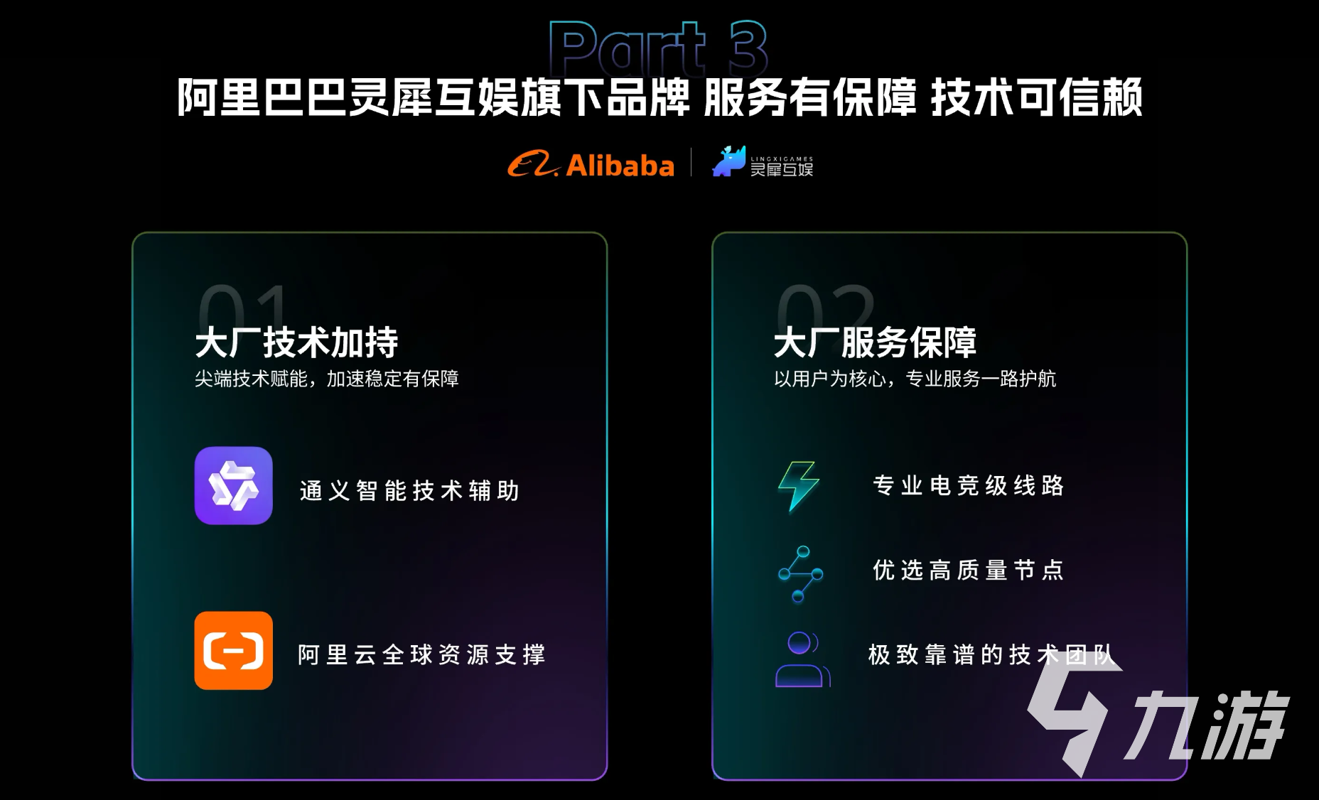 QuickQ 客户端主界面